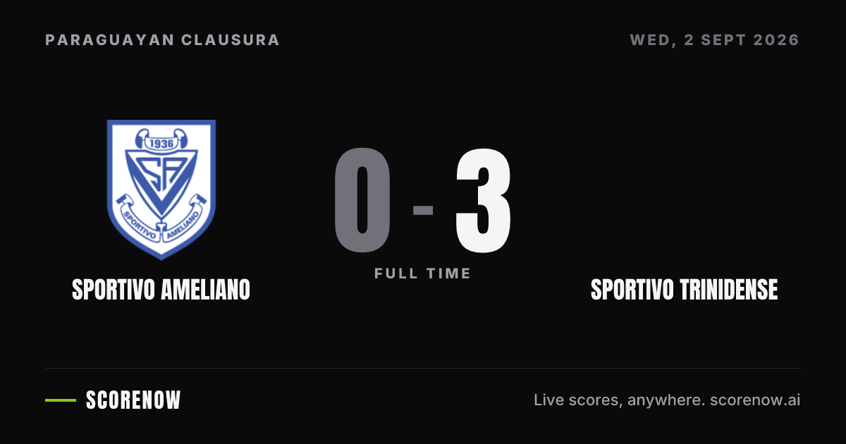 Sportivo Ameliano 0-3 Sportivo Trinidense: Result, Scorers and Timeline ...